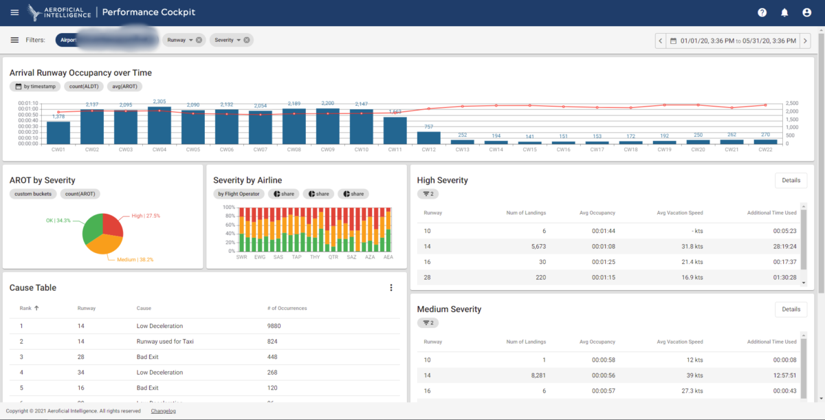 Demo Software: Runway Capacity Optimizer